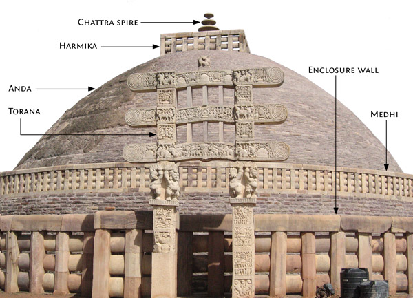 Sanchi Stupa | Elevation