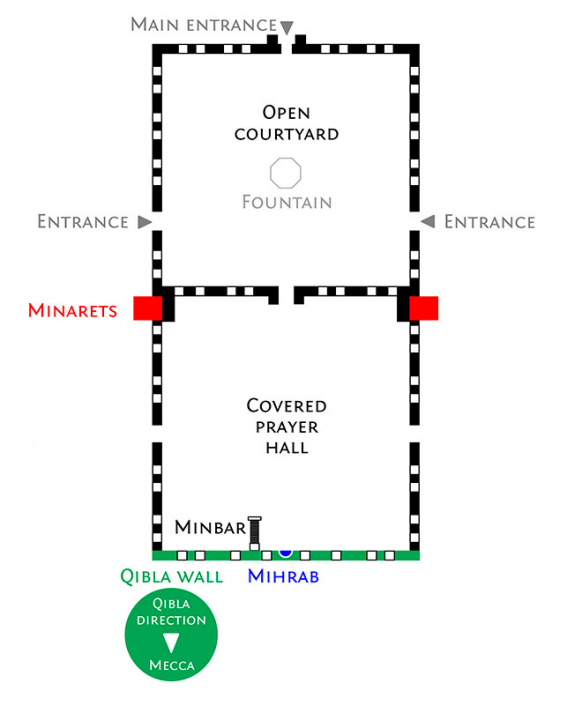 Guide to the Islamic Call to Prayer (Translation & Audio) • Approach Guides