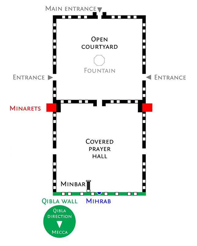 Call to Prayer Mosque Layout
